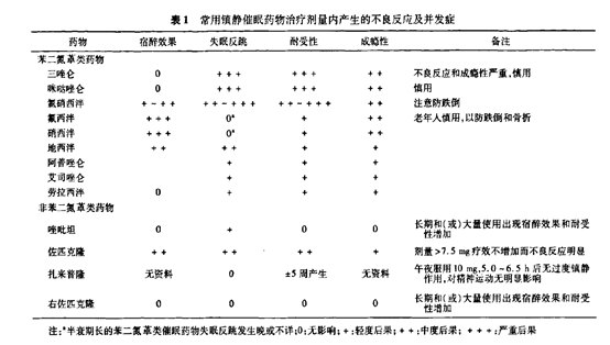 雷美尔通，未知世界的先锋探索者