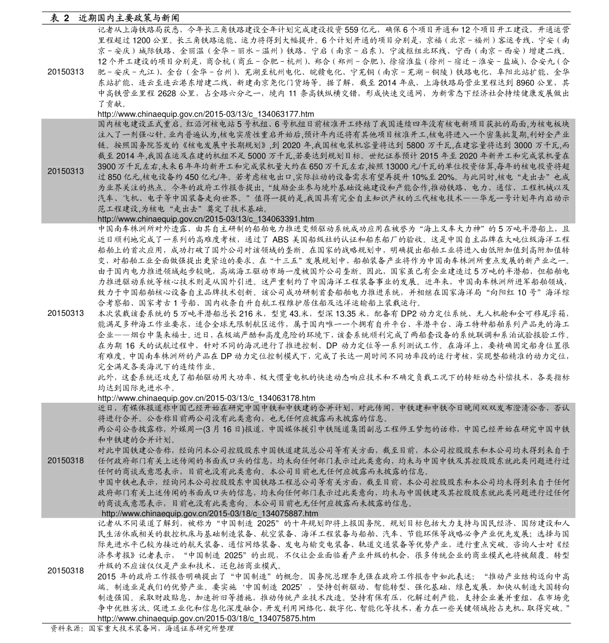 新澳门今天开奖结果查询表格,实地评估策略数据_超值版22.716