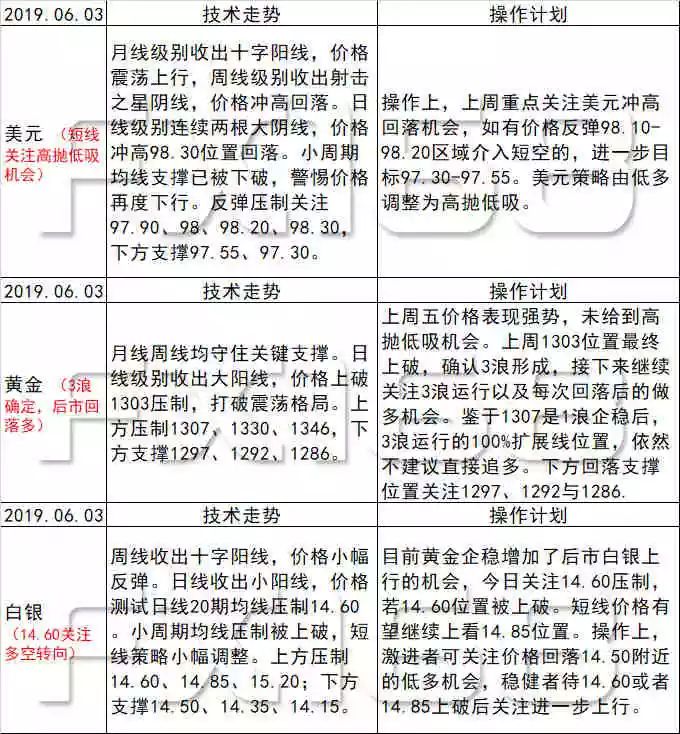 新澳天天开奖资料大全的推荐理由,创新计划执行_5DM50.506