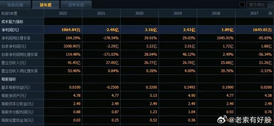 新奥今天开奖结果查询,深度应用数据策略_XE版38.822