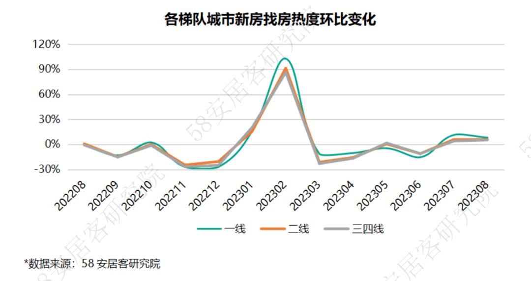 义乌市气温变化研究及2023年气候特点与趋势分析