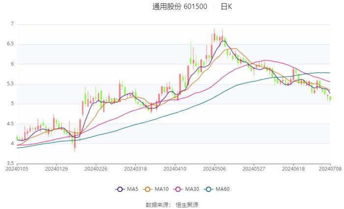 2024香港开奖结果开奖记录,数据解析说明_Executive14.364