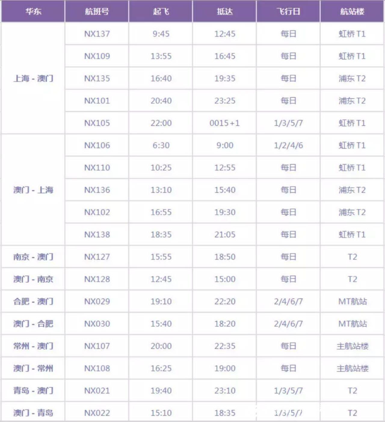 新澳门一码一码100准确大众网,动态解析说明_CT79.379