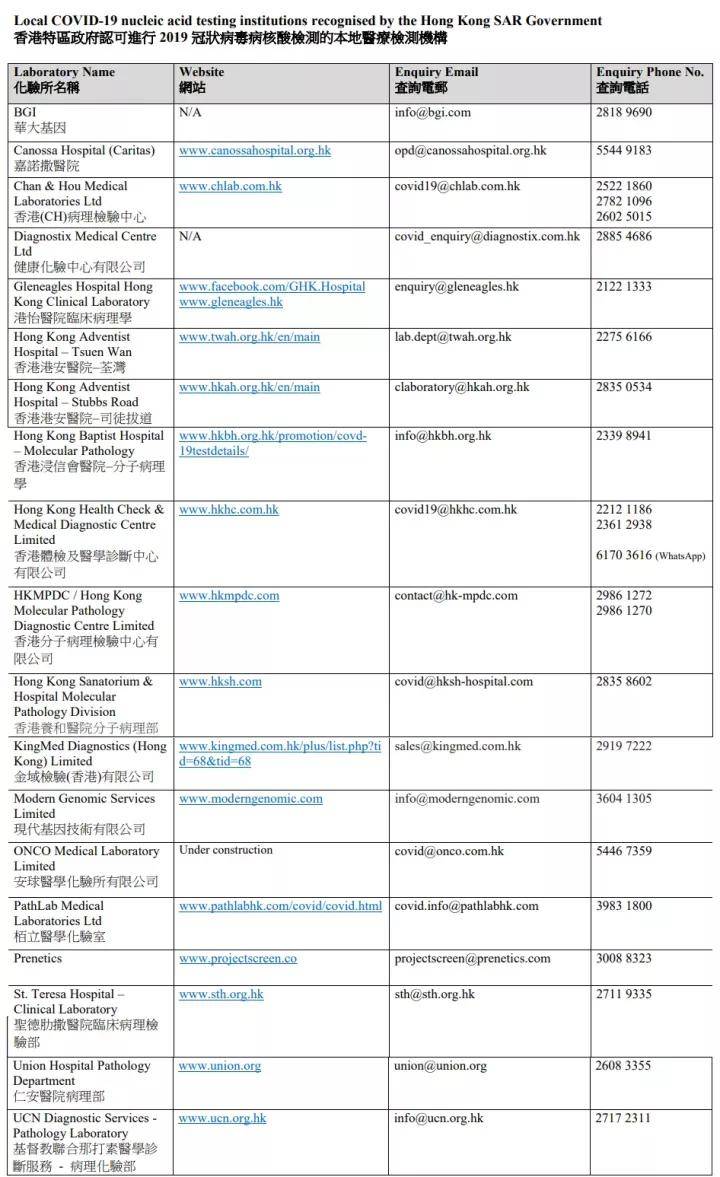 2024香港历史开奖结果查询表最新,实地评估策略_pro84.859