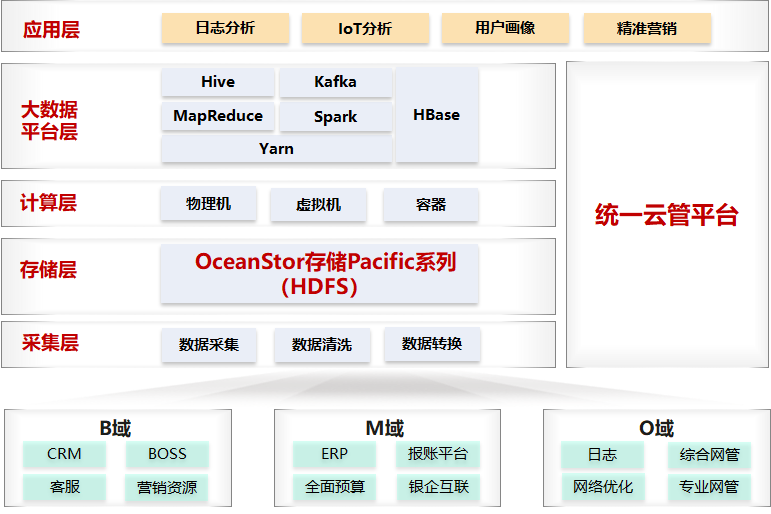 黄大仙精准一肖一码com,数据支持执行方案_Harmony28.873