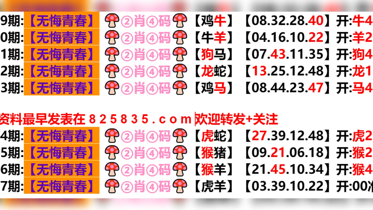 2024新奥历史开奖结果查询澳门六,收益成语分析定义_超值版86.158