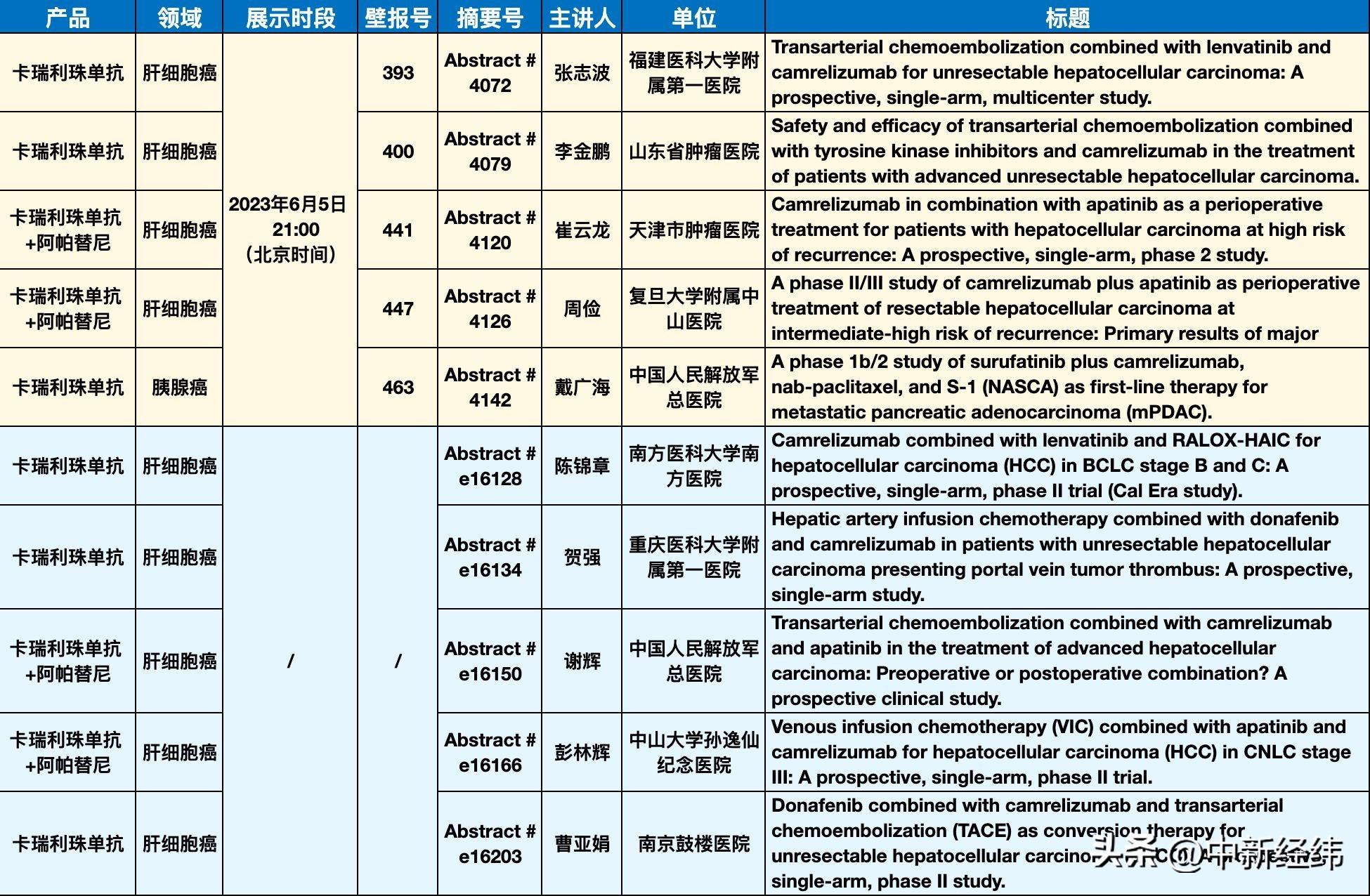 2024年11月 第90页