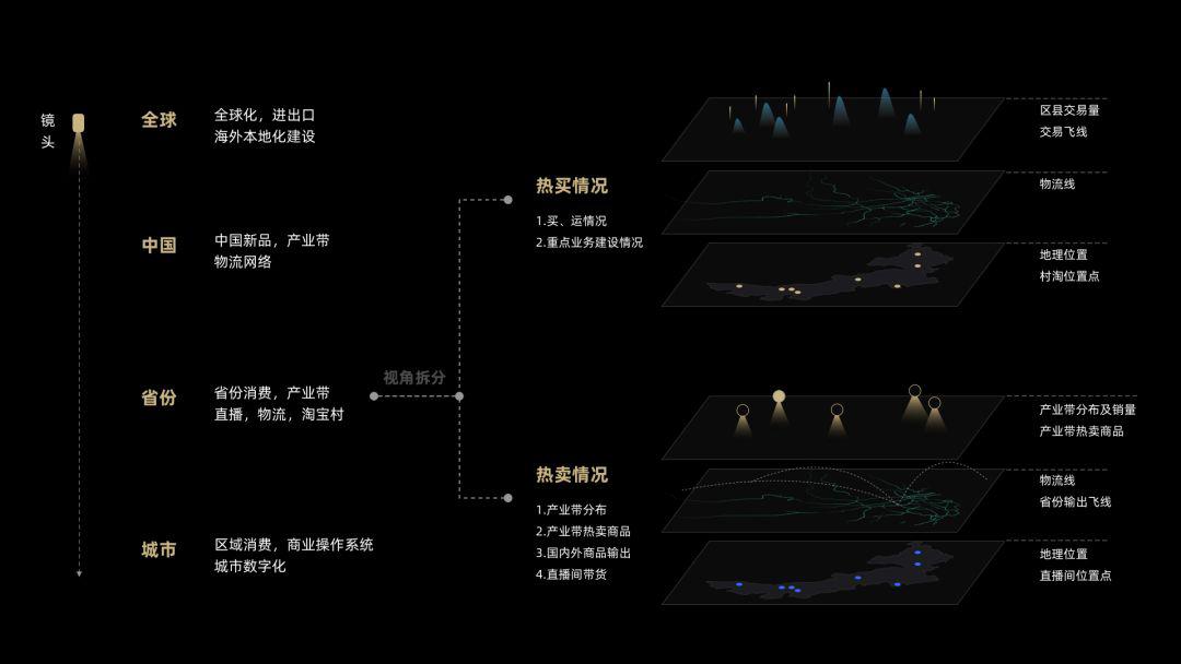 四虎网址,实时数据解释定义_薄荷版75.875