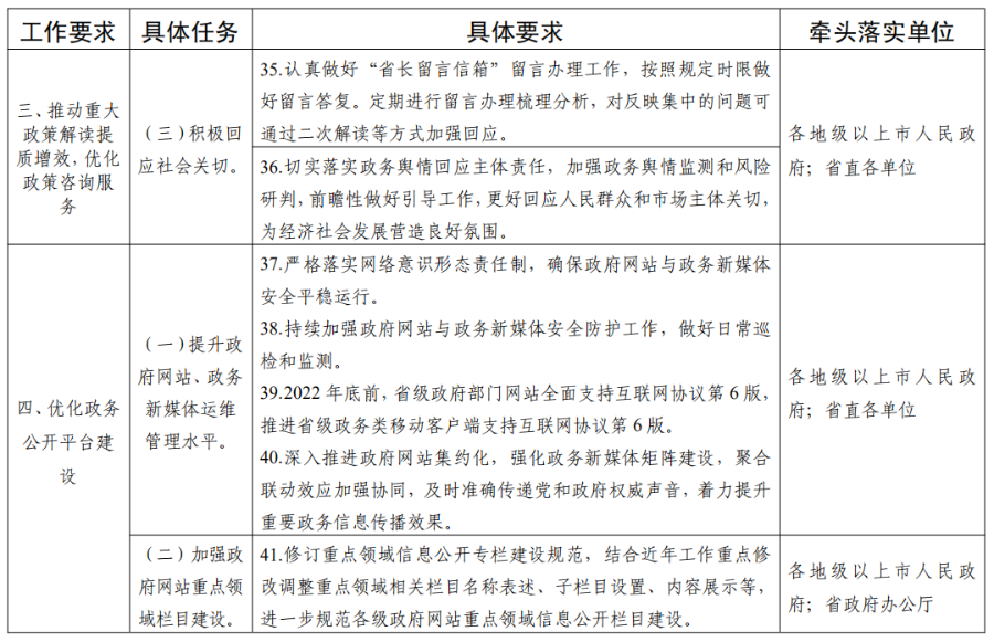 广东八二站免费提供资料,平衡性策略实施指导_精简版41.510