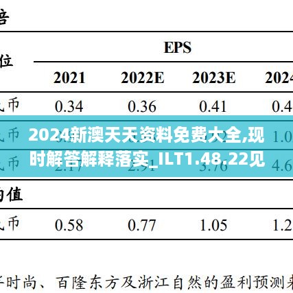 2024新澳天天彩资料免费提供,全面计划执行_2DM28.478