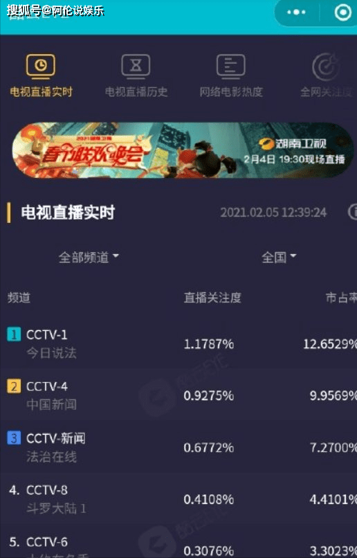 管家婆六肖期期中奖,深度策略应用数据_网页版52.105