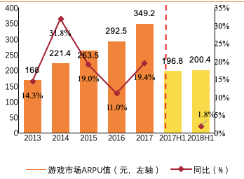 626969澳彩资料2024年,实地数据分析方案_Tizen90.944