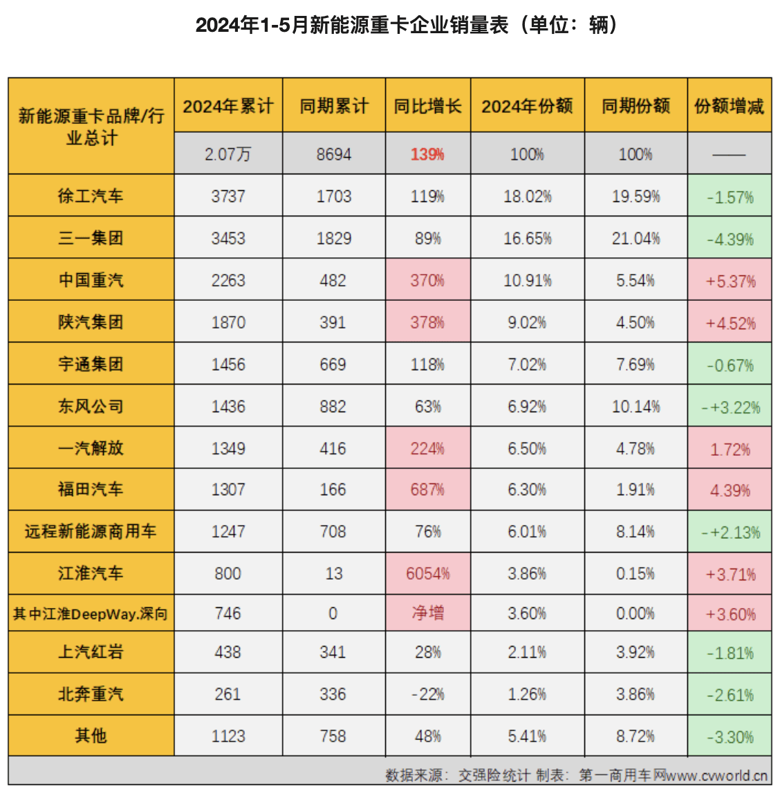 2024澳门六开彩开奖结果查询,正确解答落实_10DM96.959