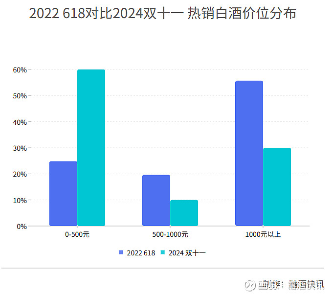 白小姐一肖一码2024年,国产化作答解释落实_Galaxy83.388