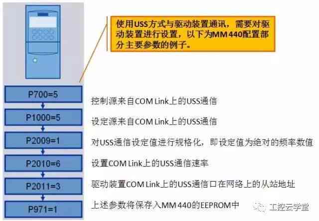 香港大众网免费资料,科学研究解释定义_粉丝款80.715