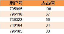 澳洲幸运十开奖结果开奖官网结果点击直达.线路2a.进入官网.中国,快速解答计划解析_投资版38.305