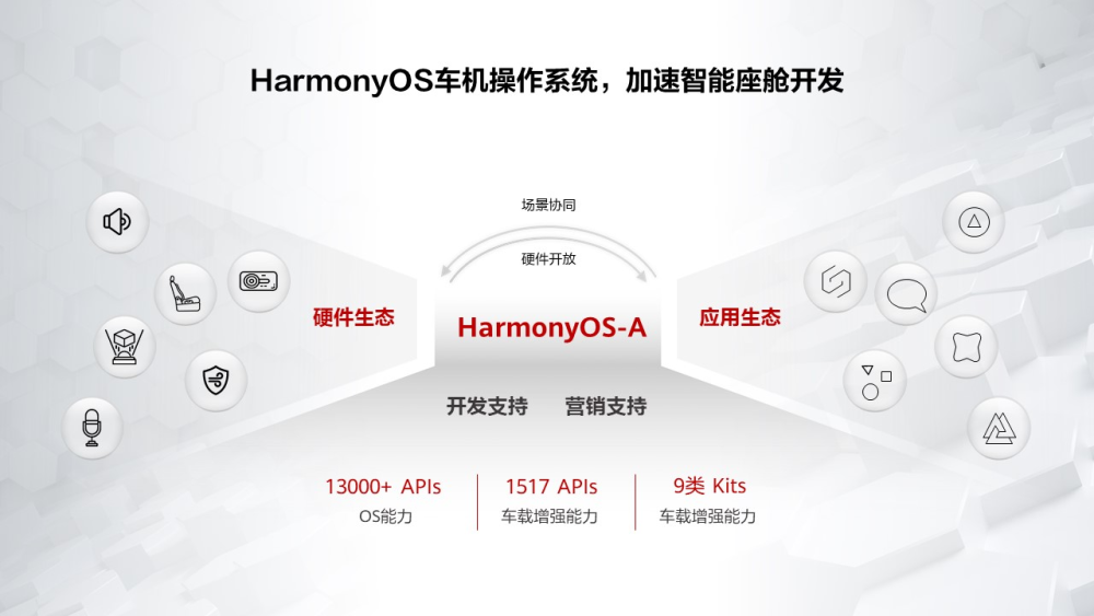 新澳门内部资料精准大全百晓生,实践性方案设计_Harmony28.873