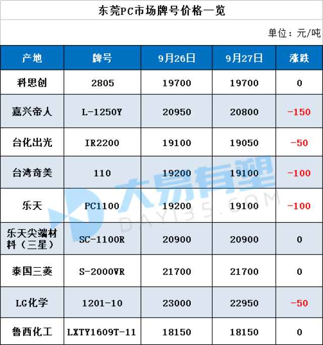 精准一码免费资料大全,高效设计计划_S150.554