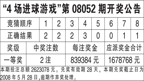 WW777766香港开奖结果霸气包,决策资料解释落实_4K15.673