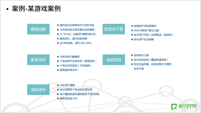 新澳精准资料免费群聊,数据驱动执行方案_3DM62.54