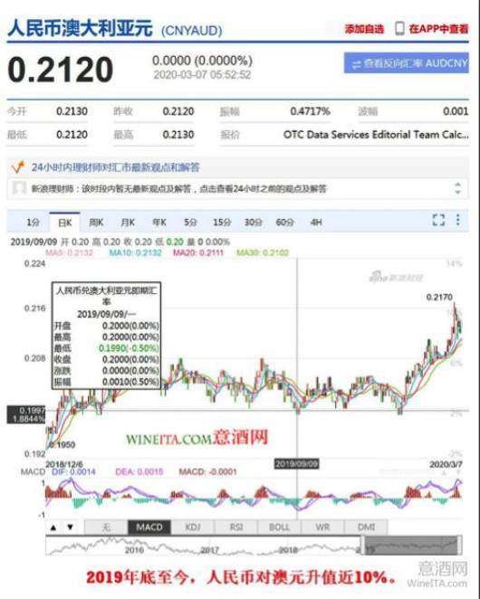 新澳澳2024年免费资料大全,数据分析解释定义_安卓版15.162