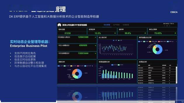 新奥最快最准免费资料,全面数据策略实施_云端版55.669