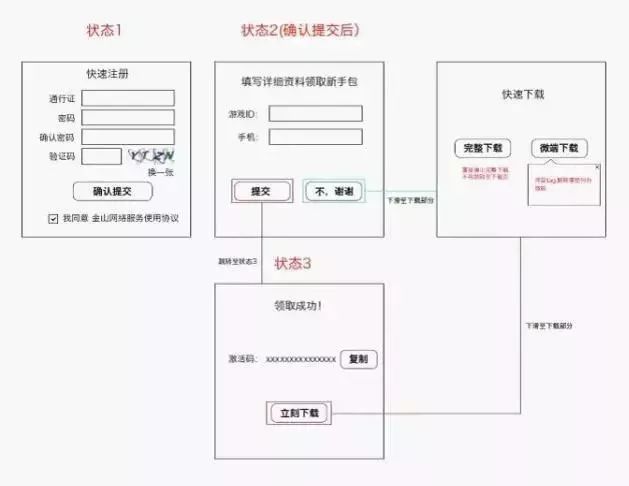 2024新澳全年资料,持久设计方案_交互版4.688