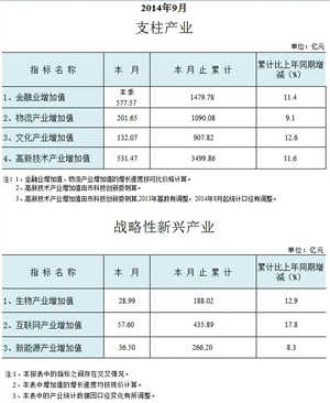 一肖一码一一肖一子深圳,数据驱动执行决策_DP23.900