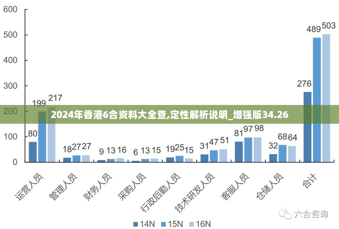 三期必出一期三期必开一期香港,可靠数据解释定义_BT63.332