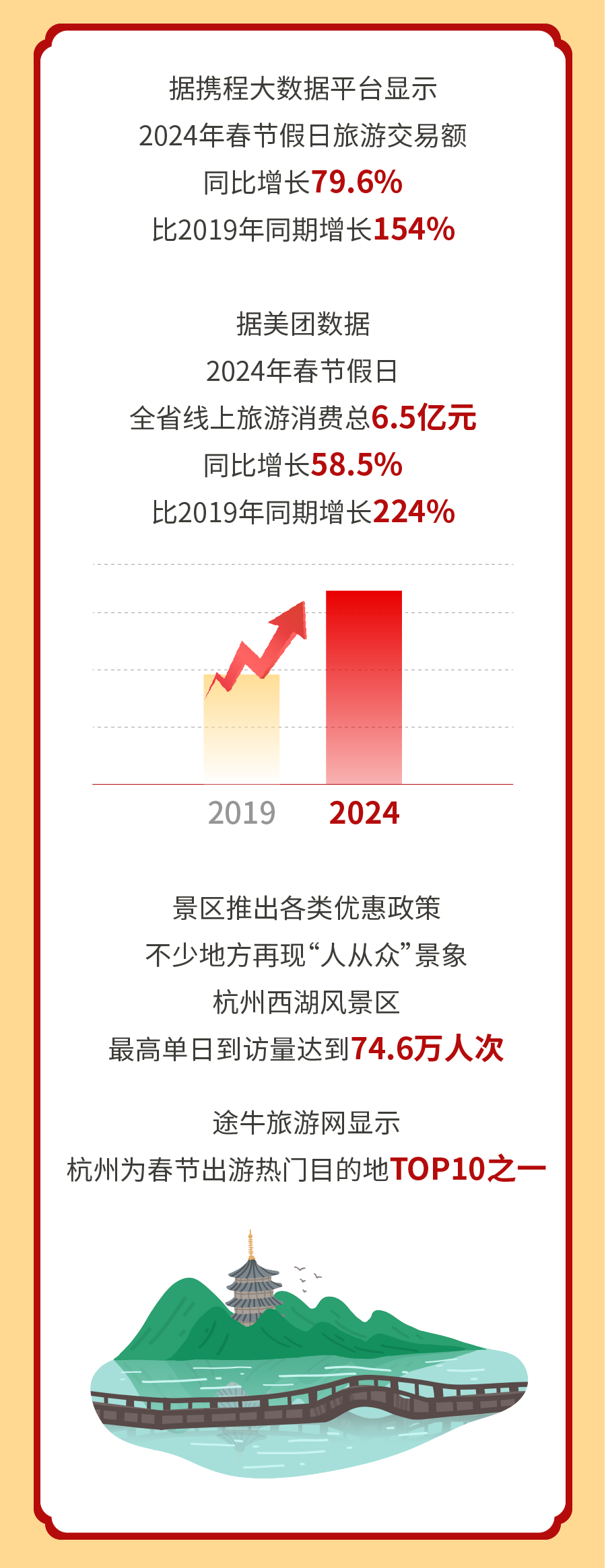 2024新奥历史开奖记录香港,精细化计划设计_限量版96.437