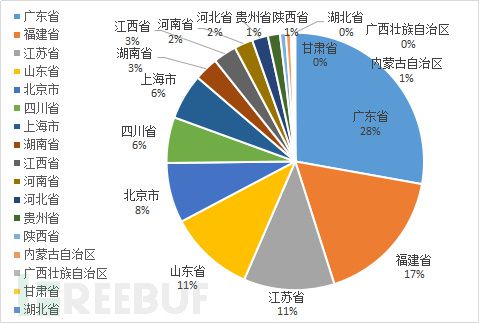 2024年新澳门天天开彩,高效实施方法解析_超值版32.43