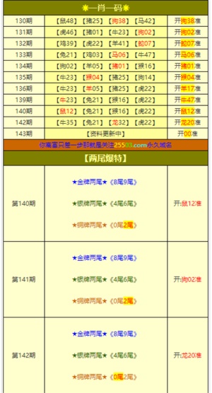 2024年新澳门彩开奖结果查询,决策资料解析说明_精装版53.19