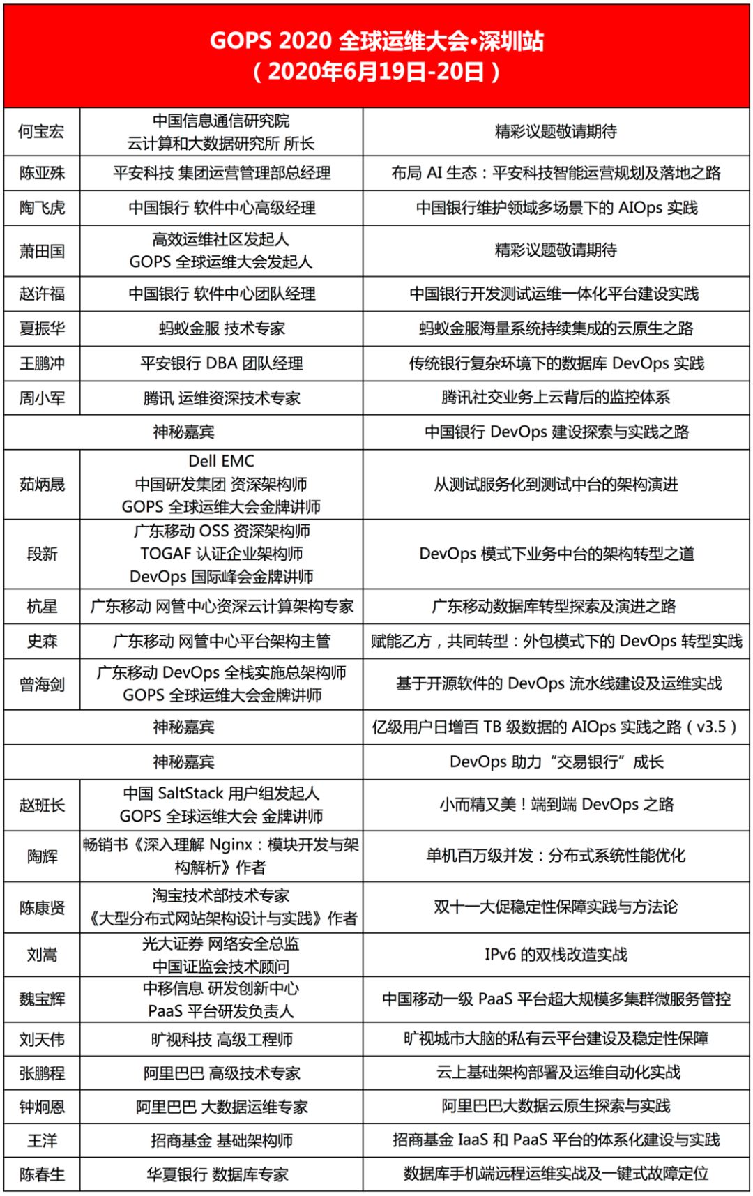 澳门一码一肖100准吗,互动性执行策略评估_MT17.871