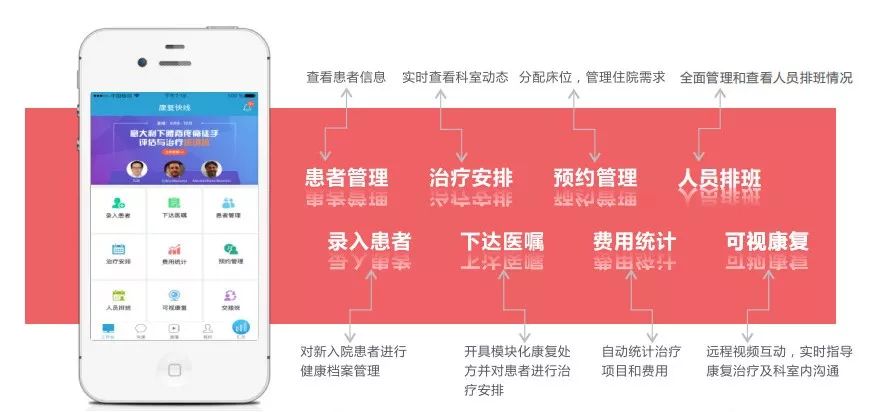 汇丰将退出中国信用卡业务,灵活性执行计划_复刻版27.880