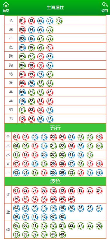 ご大厷↘主彡 第3页