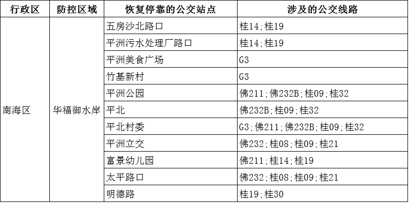 新澳今天开奖结果,专家解答解释定义_标准版62.810