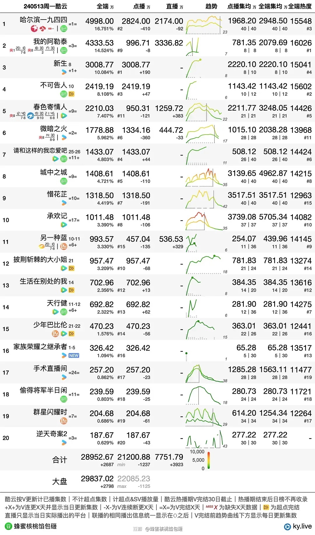 澳门管家婆100%精准,实地评估数据策略_XE版17.549