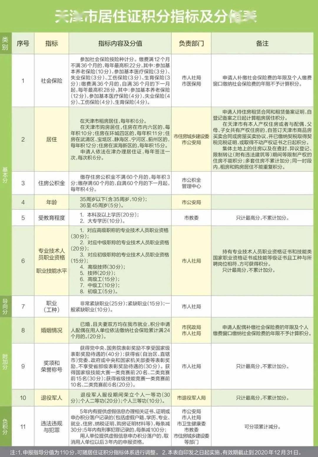 澳门一码一肖一特一中Ta几si,具体实施指导_U45.882