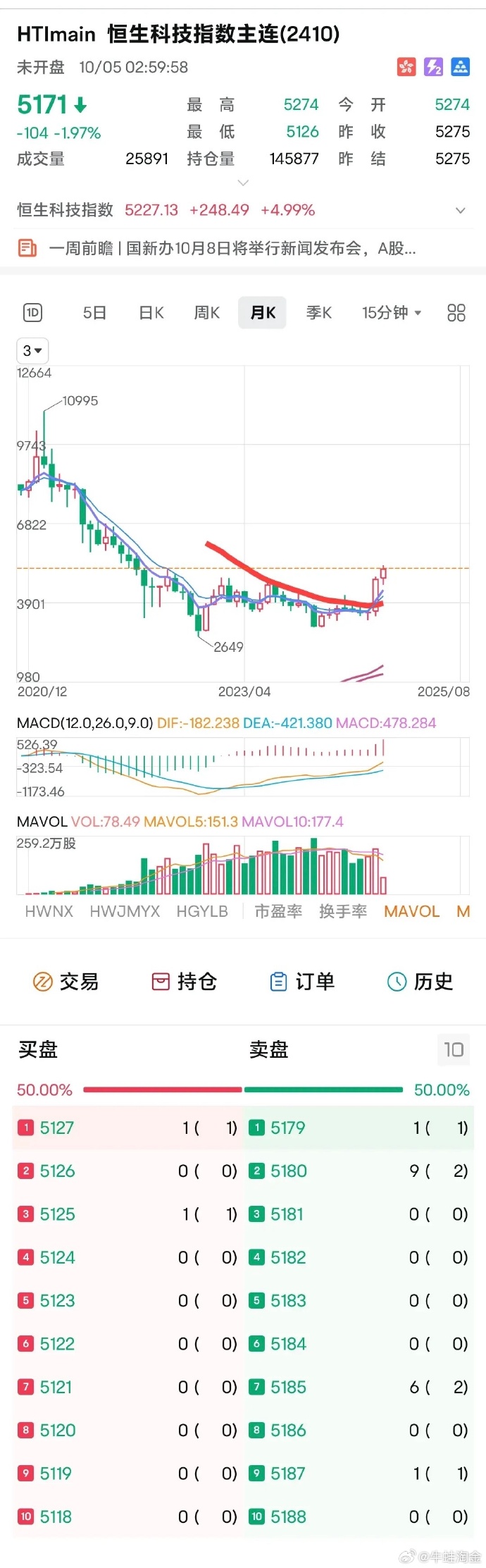 澳门码今晚开什随便说说,数据驱动执行决策_2D95.328