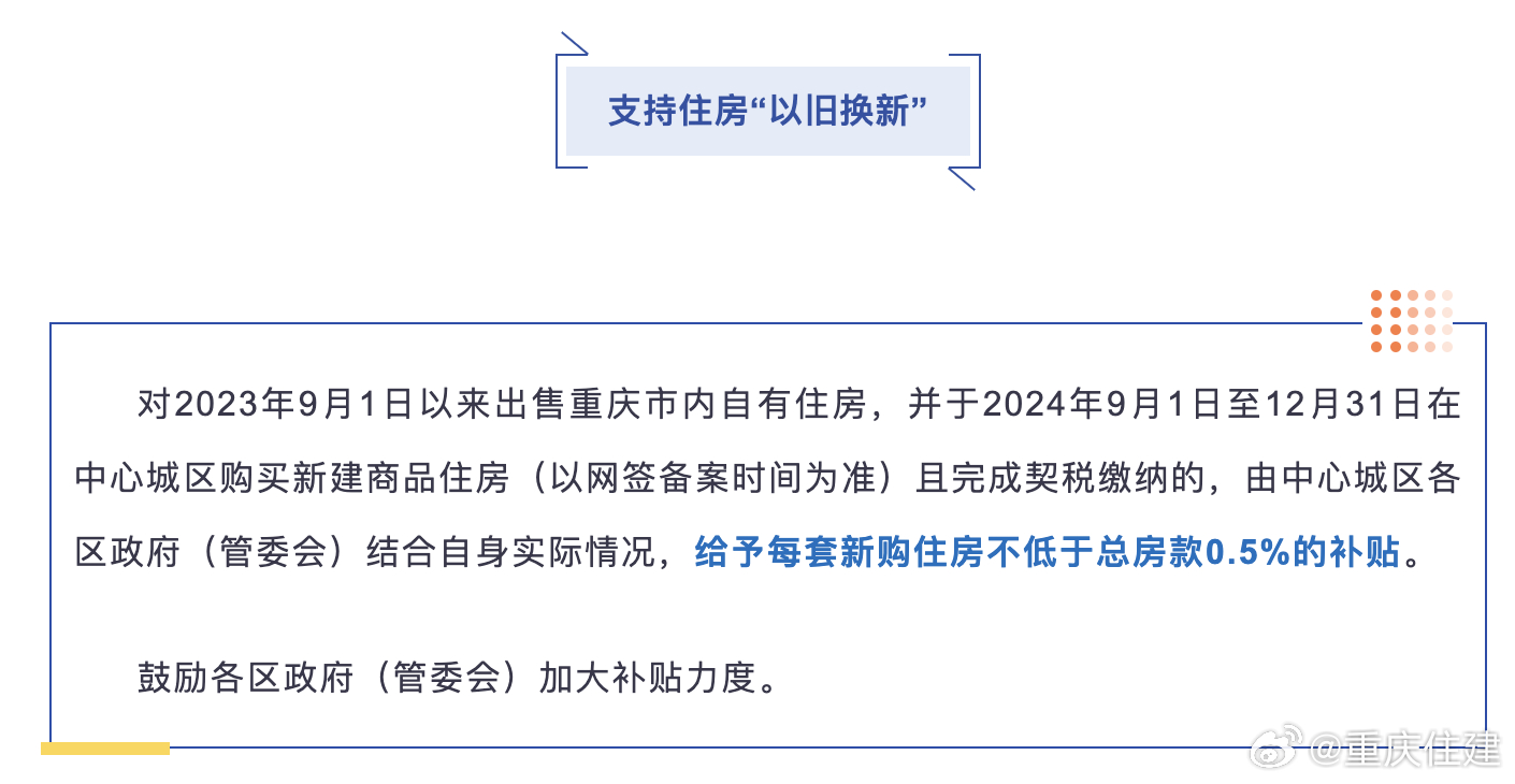 重庆楼市新政引领市场重塑，高质量发展开启新篇章