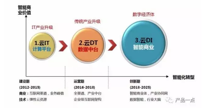 2024新澳最精准资料222期,前瞻性战略定义探讨_WP68.625