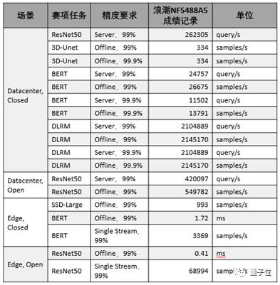 2023澳门码今晚开奖结果记录,精细评估说明_标准版38.759