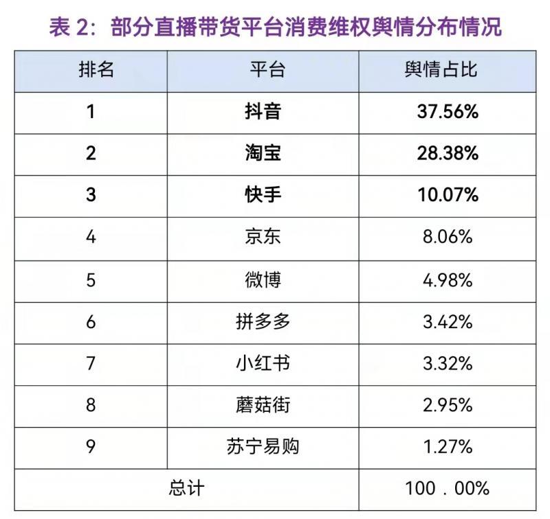 网红主播辛巴遭遇虚假宣传风波，真相揭秘与反思