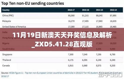 新澳天天开奖资料查询今天,综合计划评估说明_suite30.114