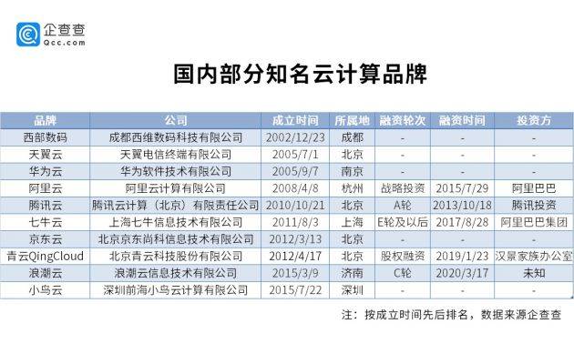 管家婆一票一码资料张家港,深层数据计划实施_5DM50.506