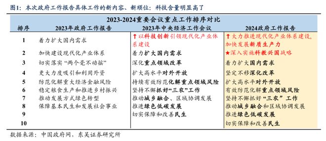 2024年澳门正版免费,定性解析评估_OP71.597