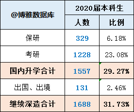 2020澳门精准资料大全—欢迎,可靠数据评估_战略版49.292