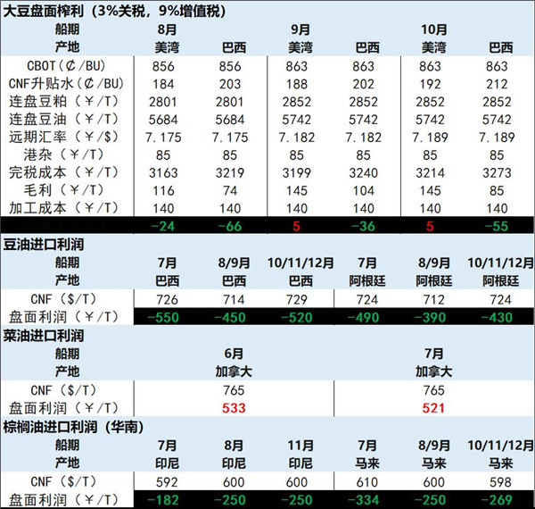 澳门三肖三码精准100%黄大仙,数据资料解释定义_MT51.381