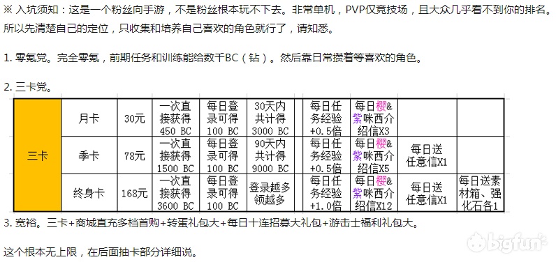 白小姐三期必开一肖,数据导向实施步骤_CT32.356