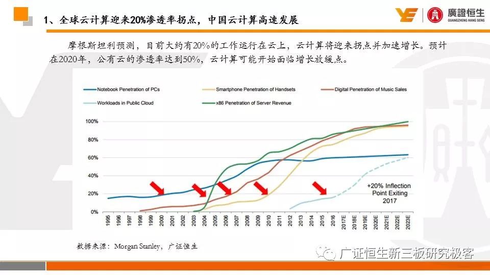 澳门今晚特马开什么号数,高速响应计划实施_eShop88.175